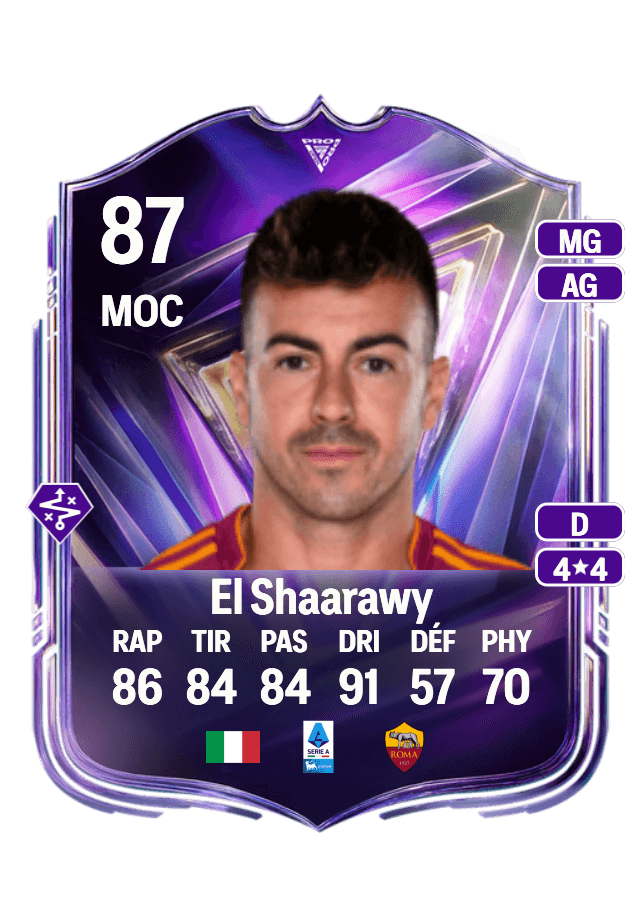 Stephan El Shaarawy card