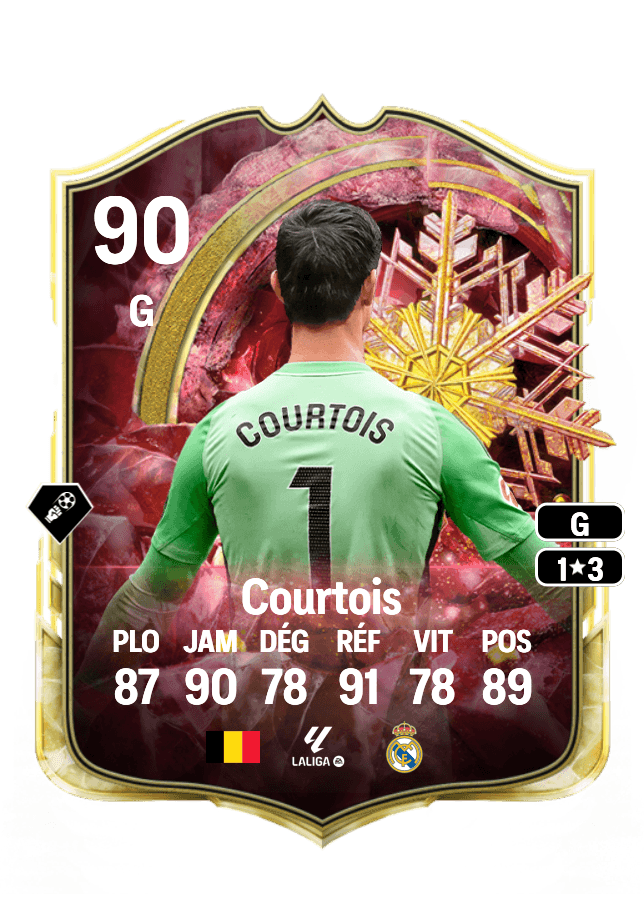 Thibaut Courtois card
