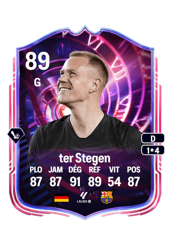 Marc-André ter Stegen card