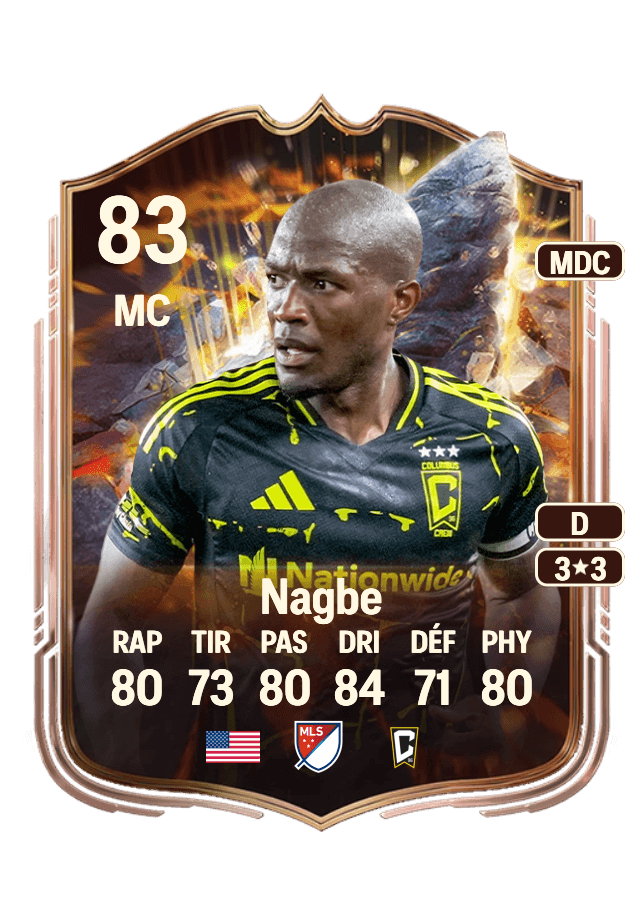 Darlington Nagbe card