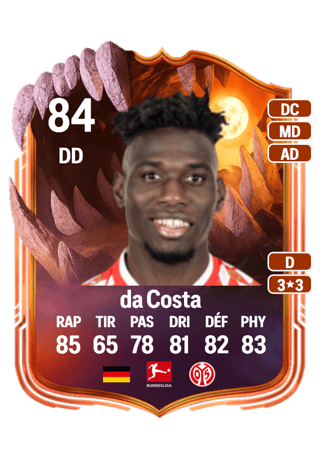 Danny da Costa card