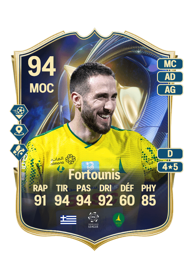 Konstantinos Fortounis card