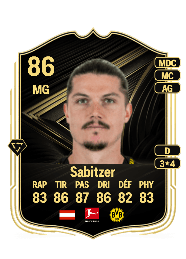 Marcel Sabitzer card