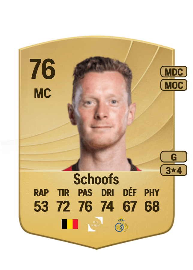 Rob Schoofs card