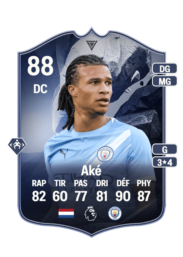 Nathan Aké card