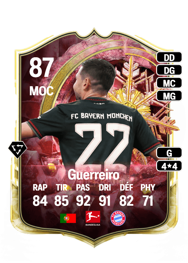 Raphaël Guerreiro card