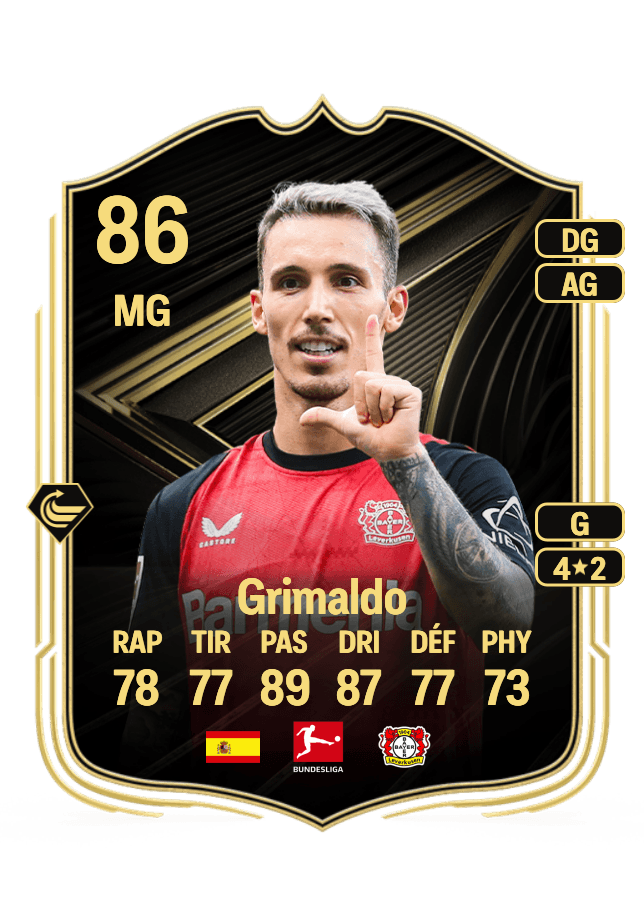Grimaldo card
