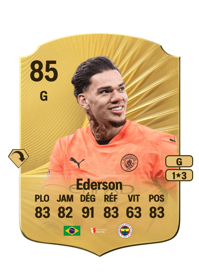 Ederson card