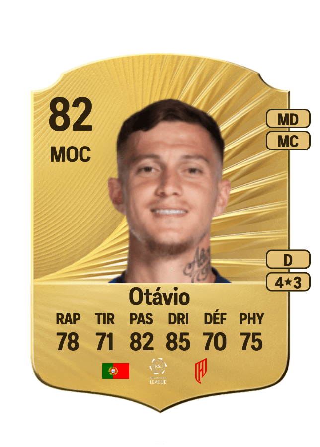 Otávio card