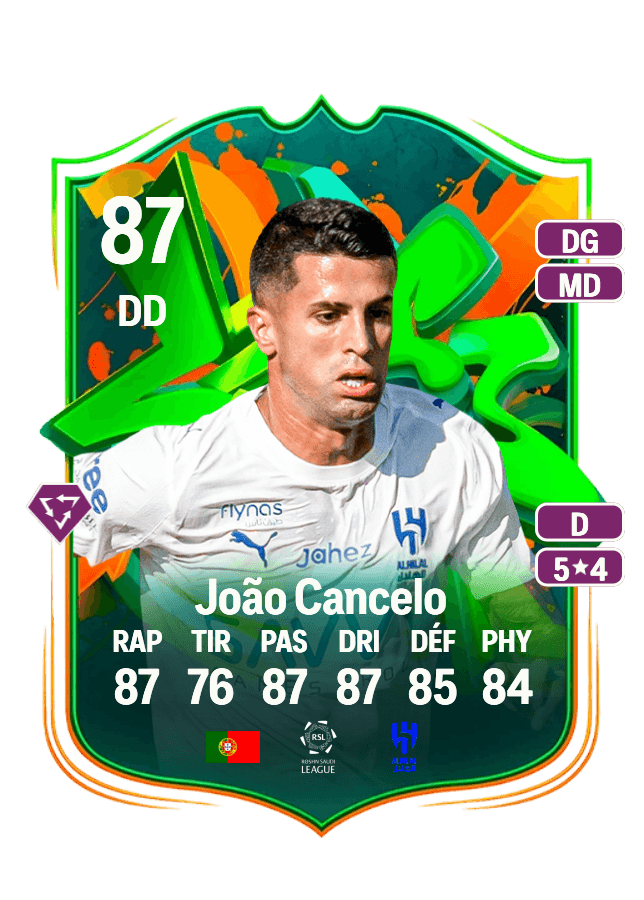João Cancelo card