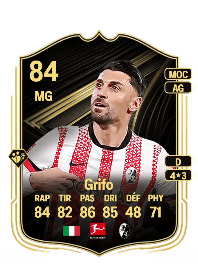 Vincenzo Grifo card