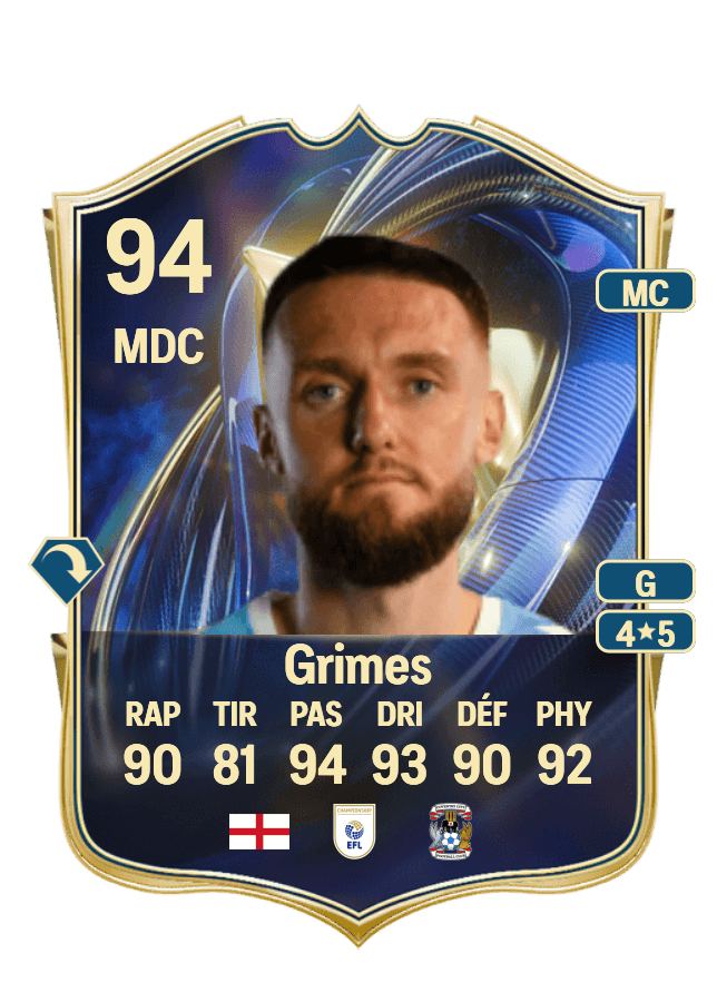 Matt Grimes card