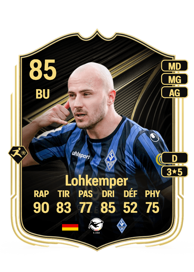 Felix Lohkemper card