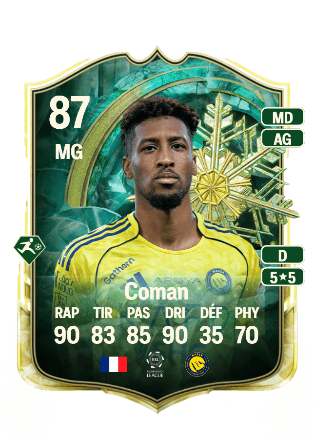 Kingsley Coman card