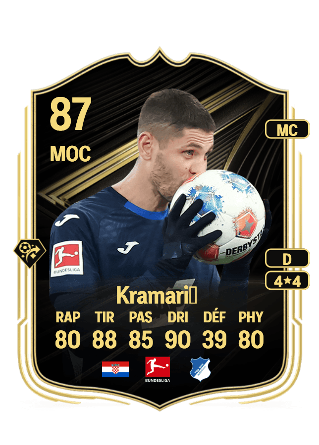 Andrej Kramarić card
