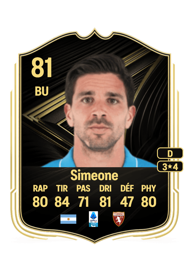 Giovanni Simeone card