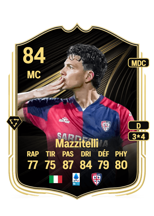 Luca Mazzitelli card