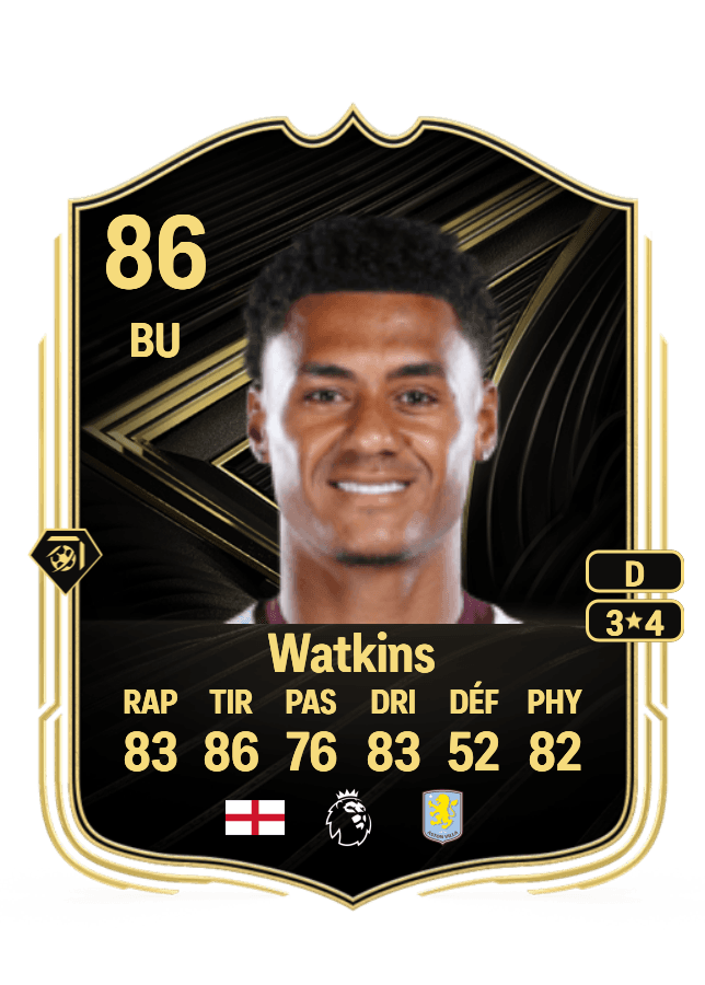 Ollie Watkins card