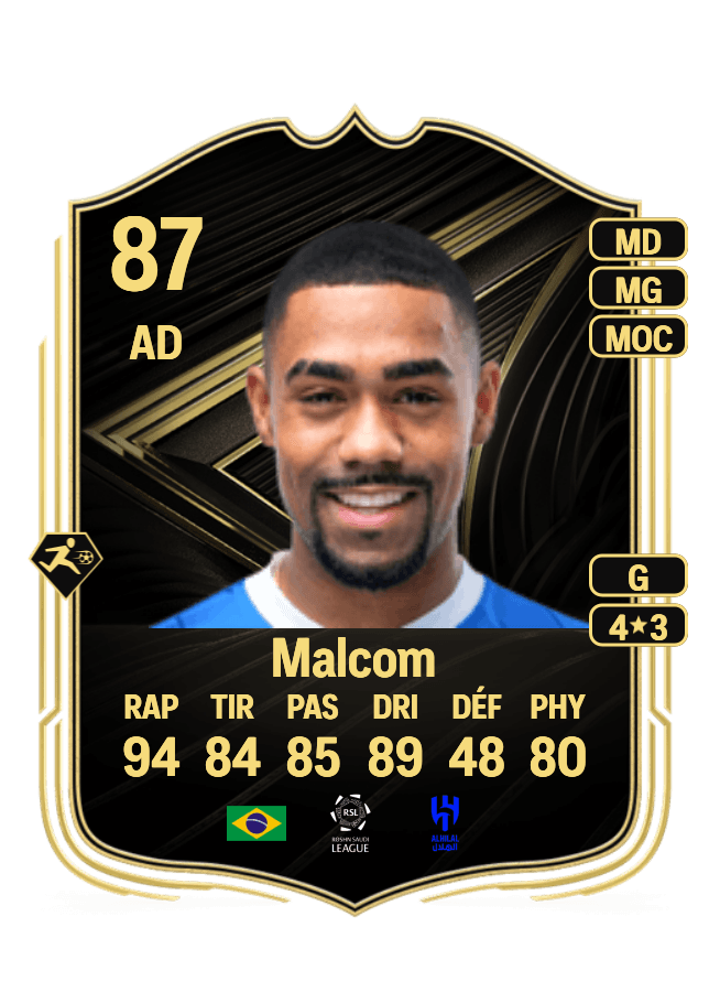 Malcom card