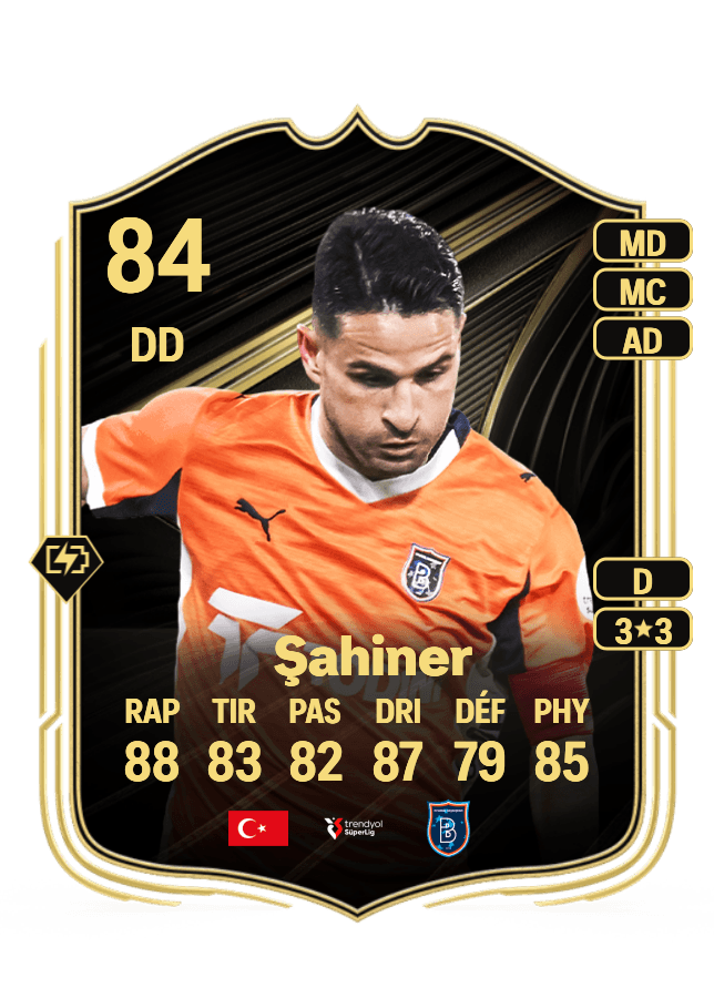 Ömer Ali Şahiner card