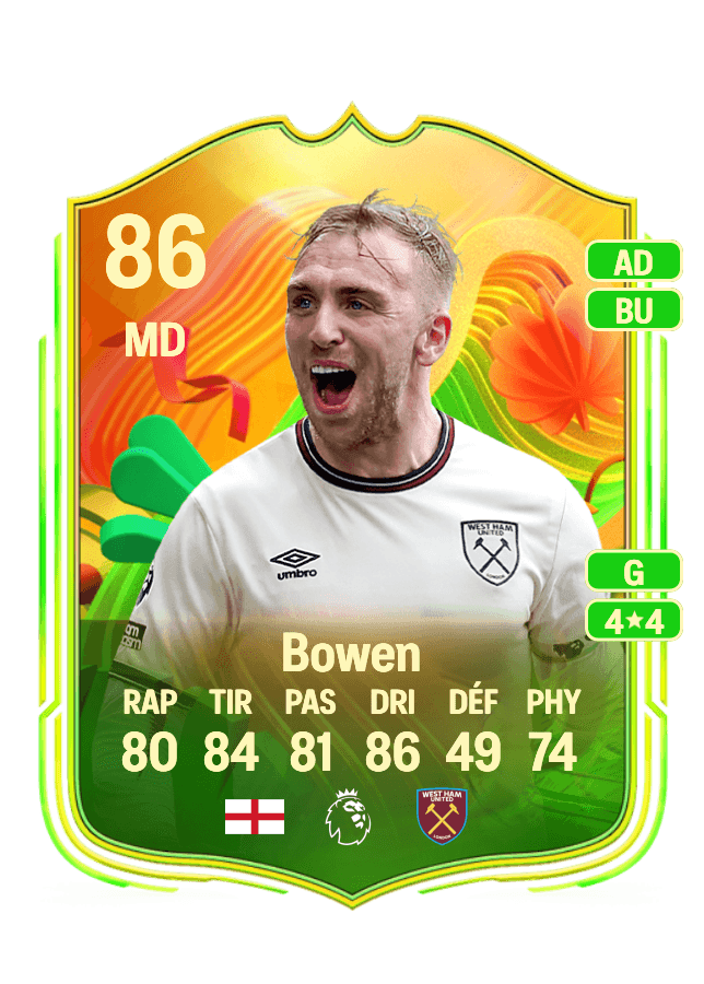 Jarrod Bowen card