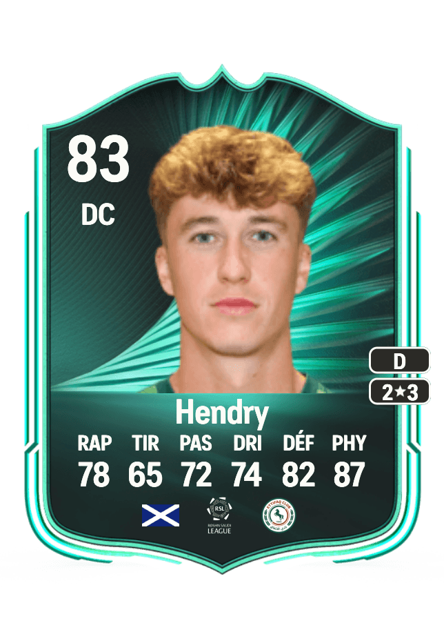 Jack Hendry card