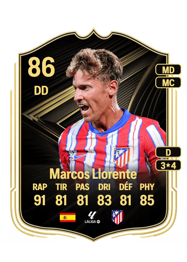 Marcos Llorente card