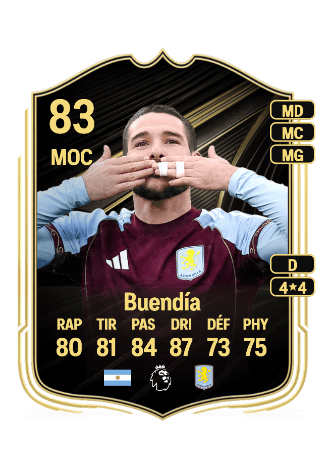 Emiliano Buendía card