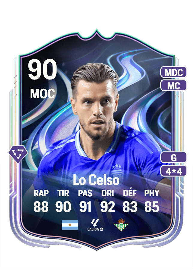 Giovani Lo Celso card