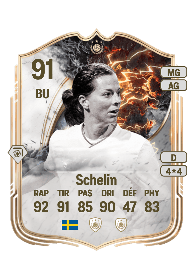 Lotta Schelin card