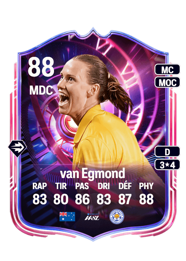 Emily van Egmond card