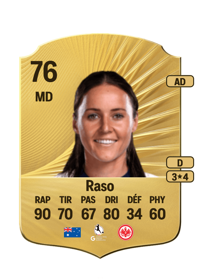 Hayley Raso card
