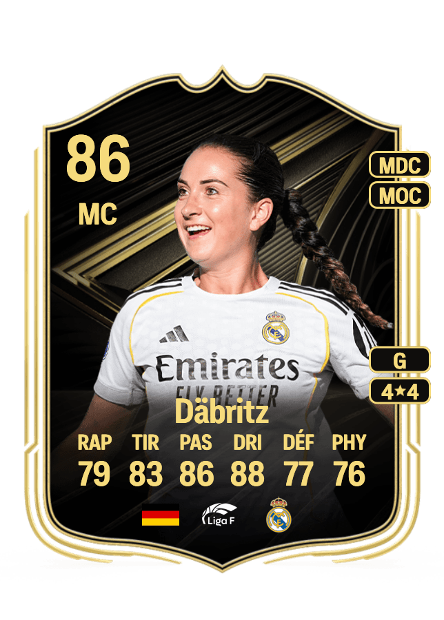 Sara Däbritz card