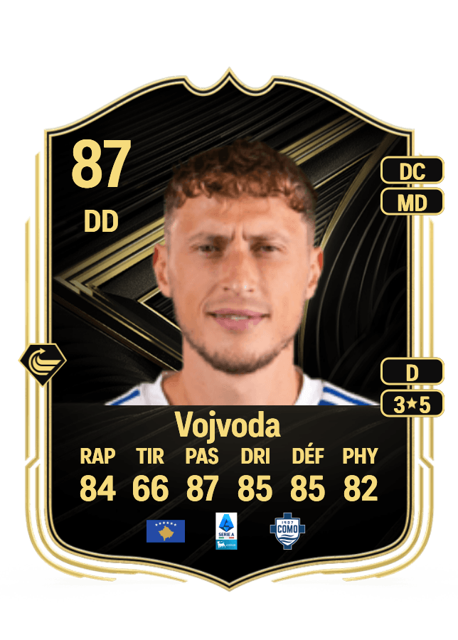 Mërgim Vojvoda card