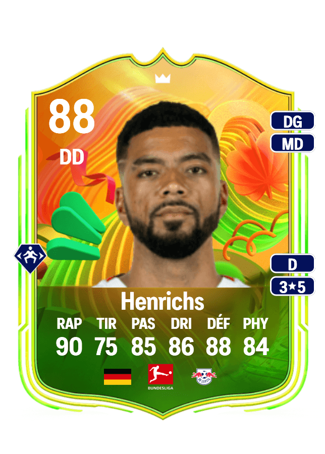 Benjamin Henrichs card