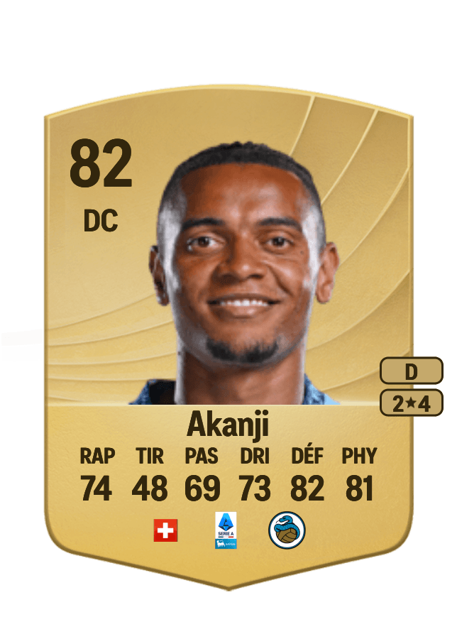 Manuel Akanji card