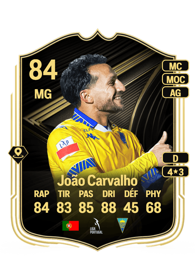 João Carvalho card