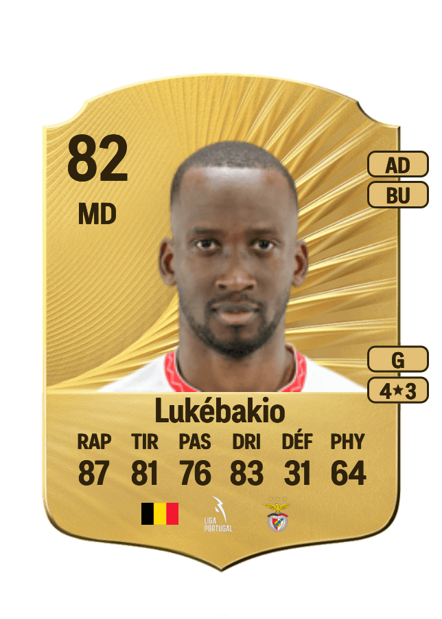 Dodi Lukébakio card