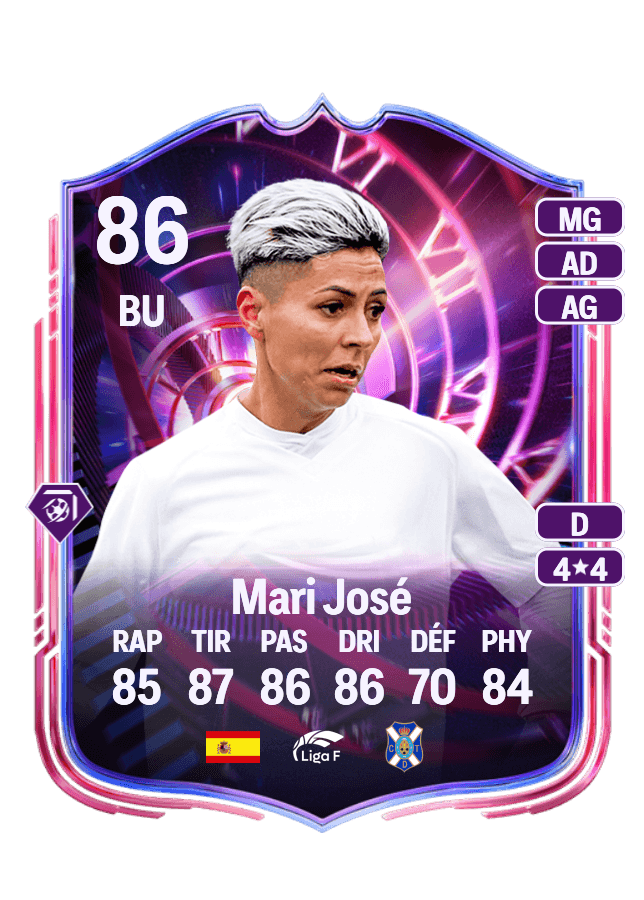 Mari José card