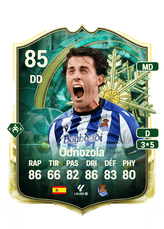 Odriozola card