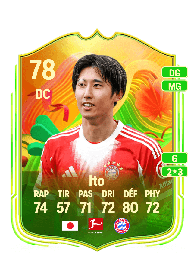 Hiroki Ito card