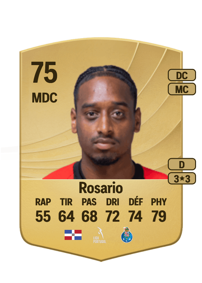 Pablo Rosario card