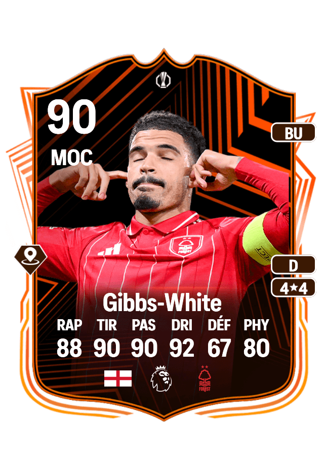 Morgan Gibbs-White card