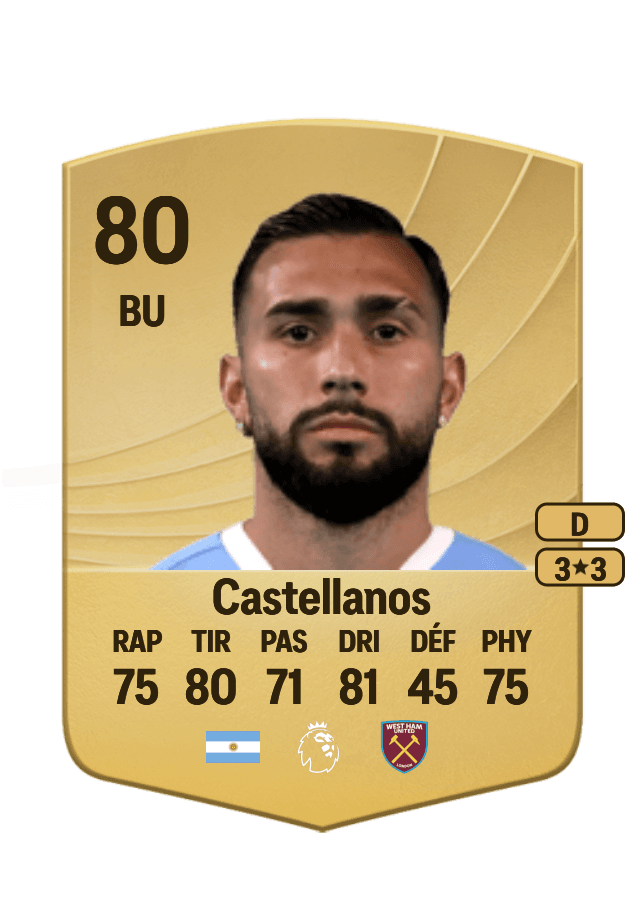 Valentin Castellanos card
