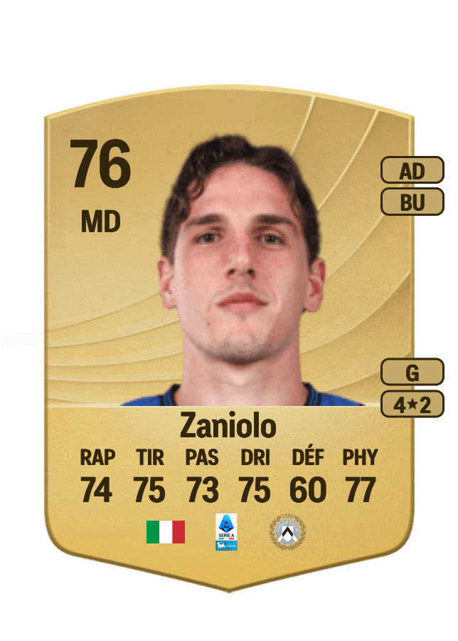 Nicolò Zaniolo card