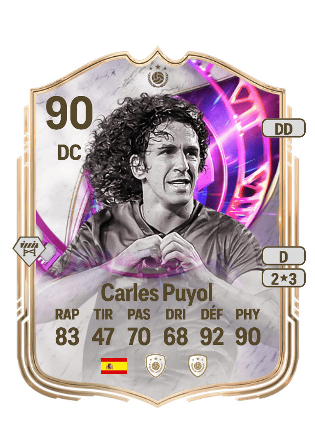 Carles Puyol card
