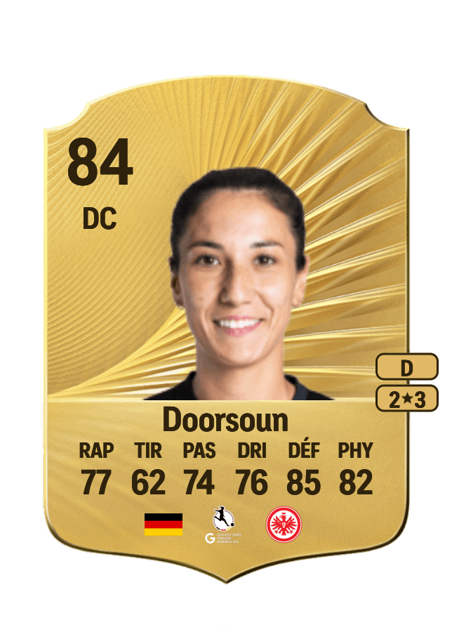 Sara Doorsoun card