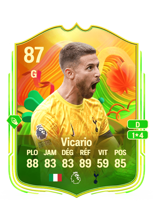 Guglielmo Vicario card