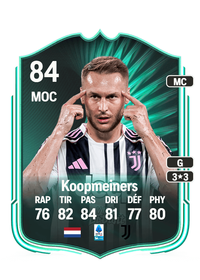 Teun Koopmeiners card