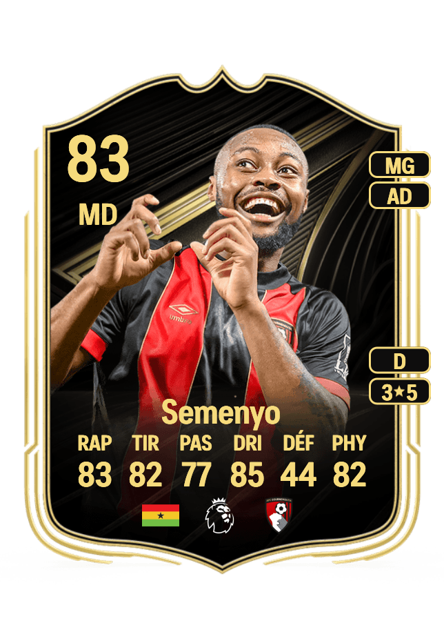 Antoine Semenyo card
